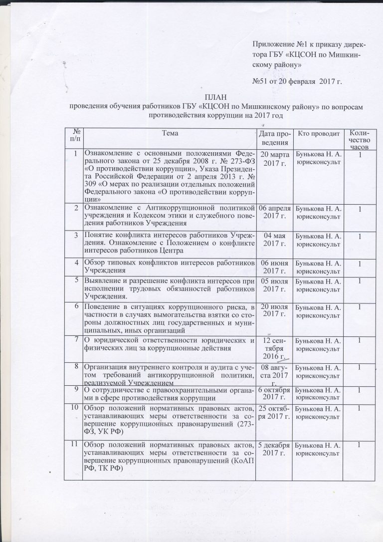 Положение о антикоррупционной политике в организации образец